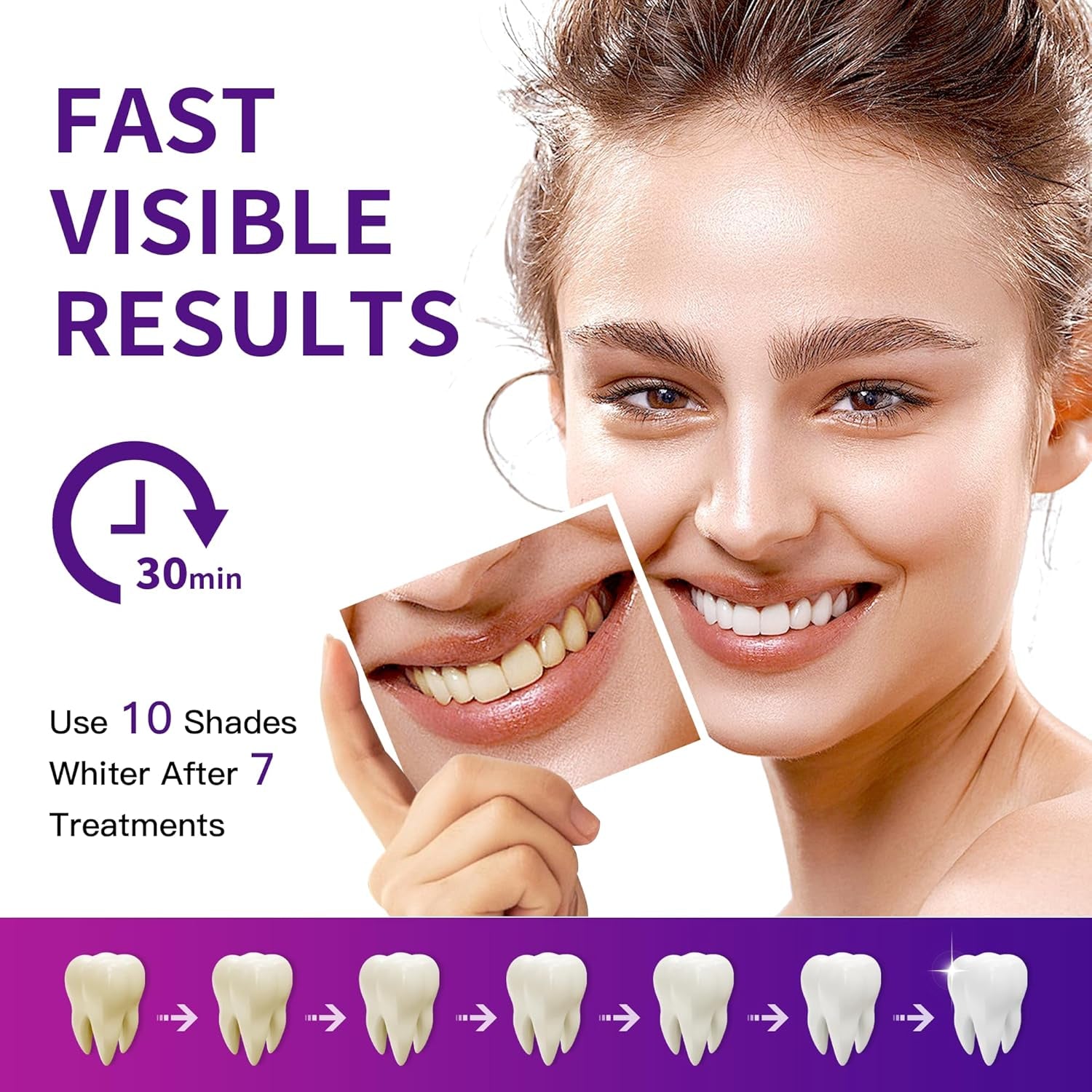 Teeth Whitening Strips 28 Treatments, 56 Teeth Whitening Strips - Whitening Strip for Teeth Sensitive, Professional Whitening Strip Kit, Fast Removing Smoking