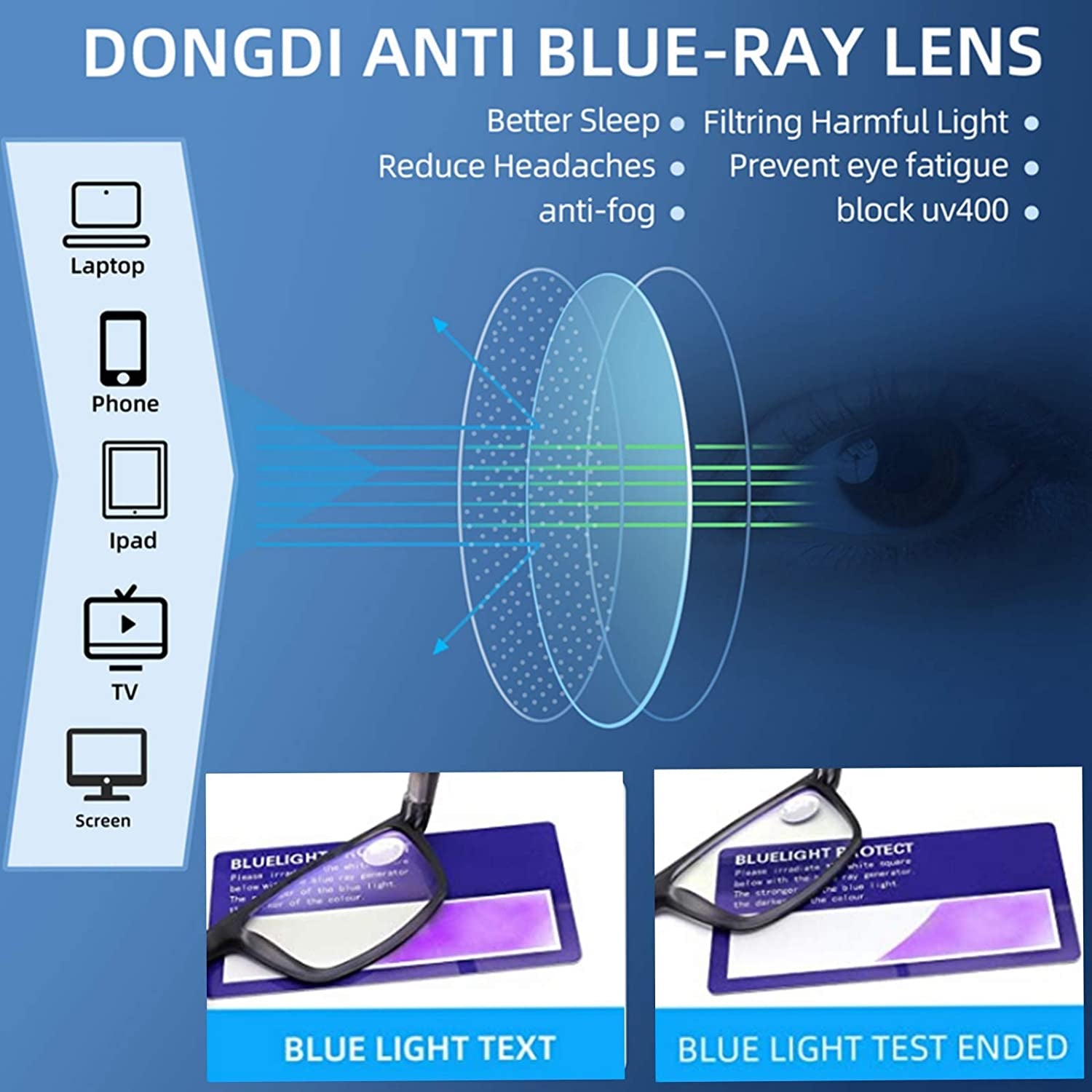 Blue Light Blocking Reading Glasses 4 Pack Computer Readers for Women Men,Anti Glare UV Ray Filter Eyeglasses… (4Mix Colors, 0.75)