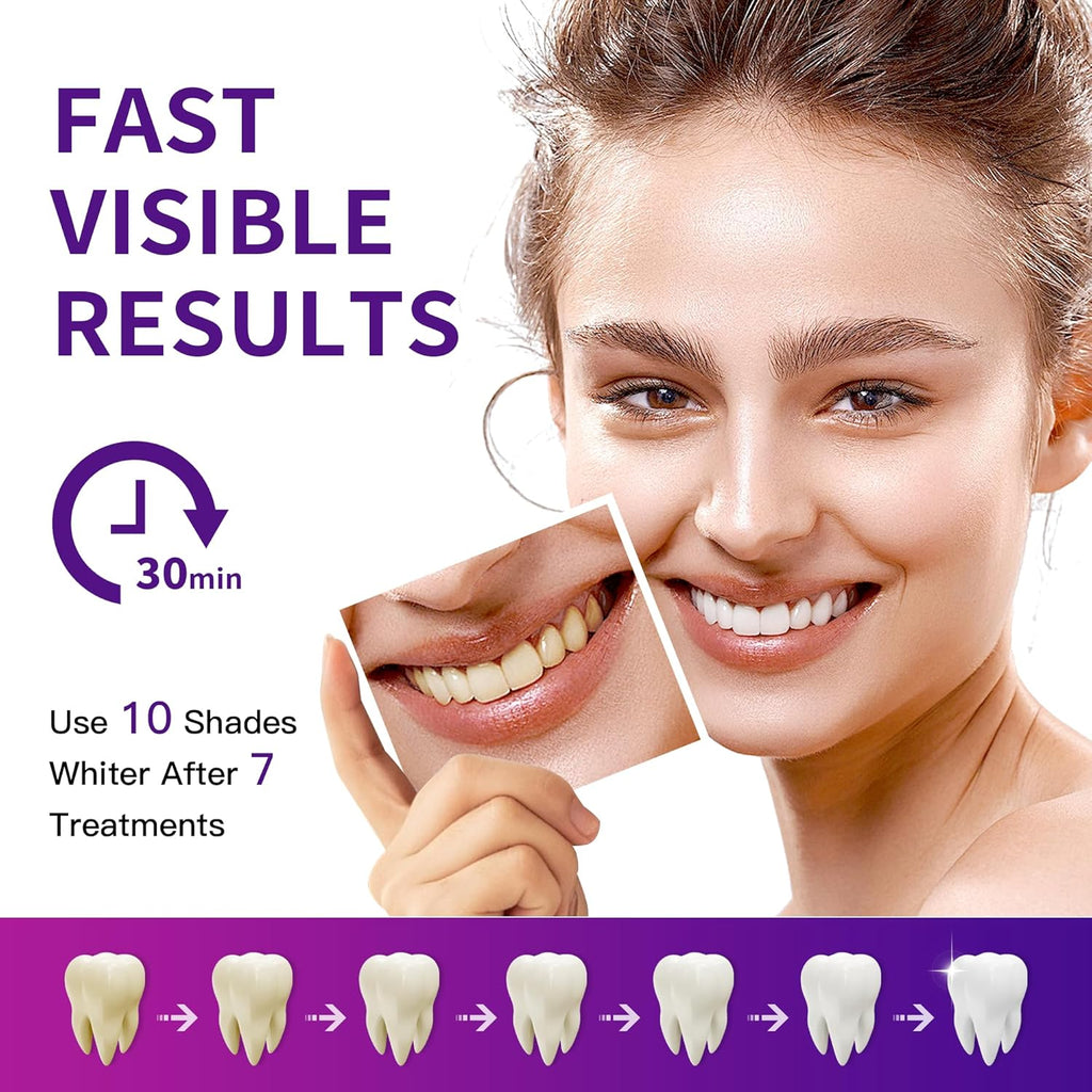 Teeth Whitening Strips 28 Treatments, 56 Teeth Whitening Strips - Whitening Strip for Teeth Sensitive, Professional Whitening Strip Kit, Fast Removing Smoking
